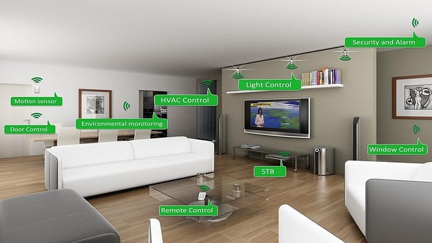 A home showing recommended positionings for home smart gadgets.